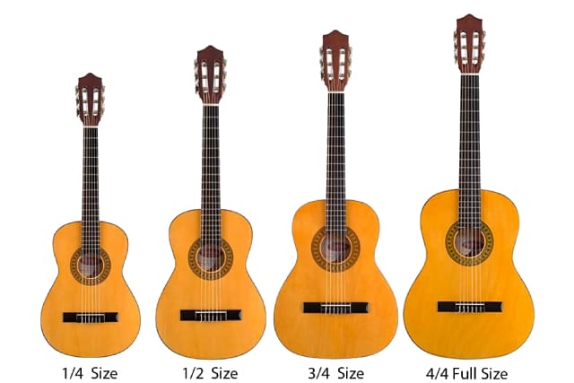 Размеры гитар